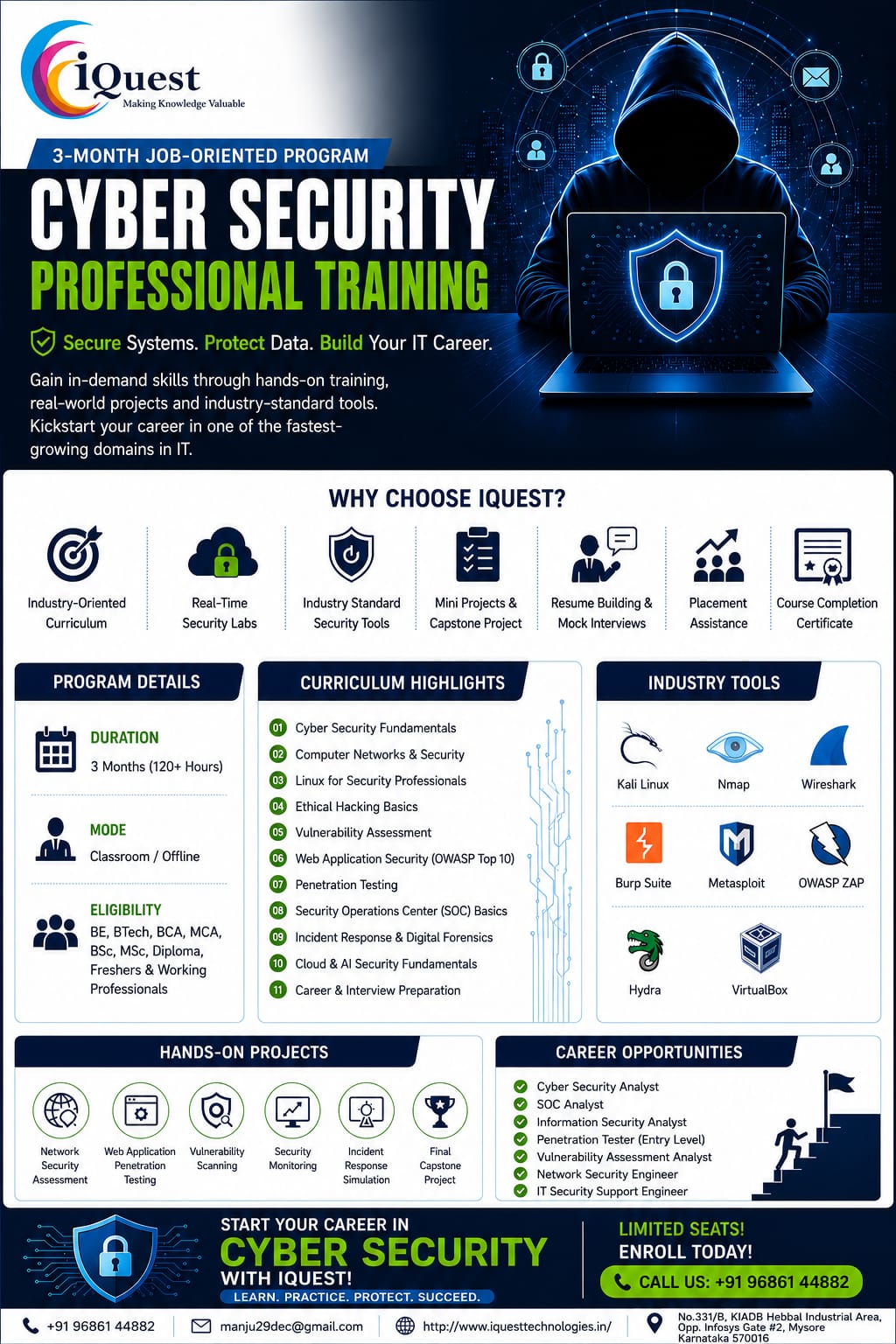 Cyber Security Training